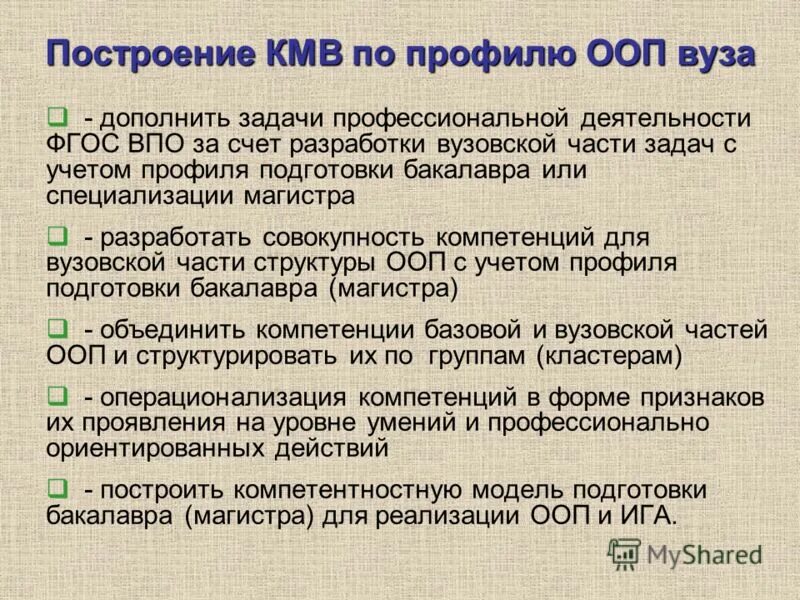 профили основной профессиональной образовательной программы. профильные образовательные программы. профили по фгос. фгос профили. направления рабочих программ.
