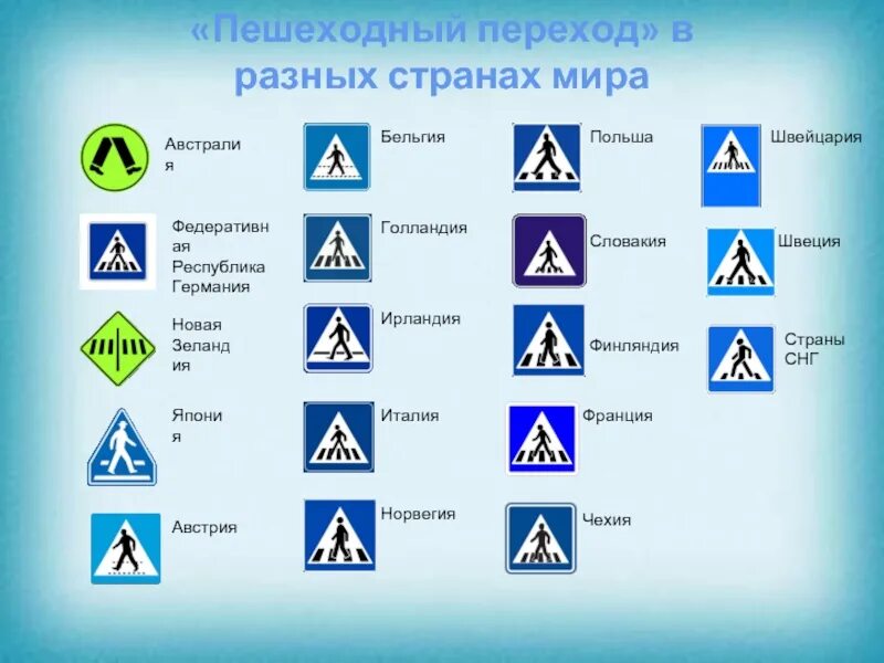 Знаки из других стран. Почему дорожные знаки в разных странах одинаковые. Дорожные знаки в разных странах. Дорожные знаки разные в каждой стране. Знаки пешеходного перехода в разных странах.