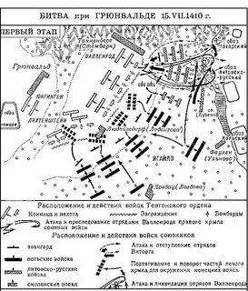 Грюнвальдская битва карта