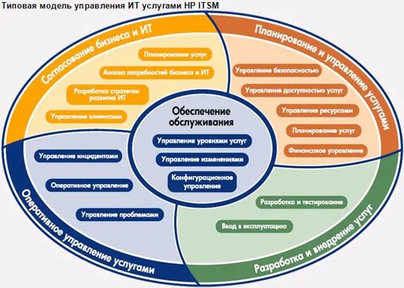 ИТ В МЕТАЛЛУРГИИ - 2005 ПРОЕКТ ЖУРНАЛА "МЕТАЛЛОСНАБЖЕНИЕ И СБЫТ"
