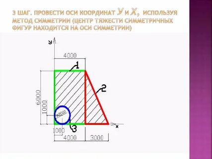 Центр тяжести фигуры формула