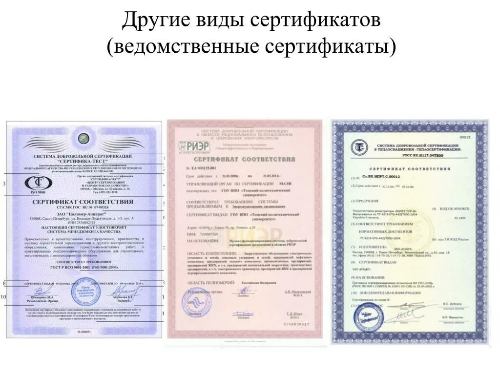 Виды сертификатов. Виды сертификации. Виды сертификатов соответствия. Виды сертификатов на продукцию.