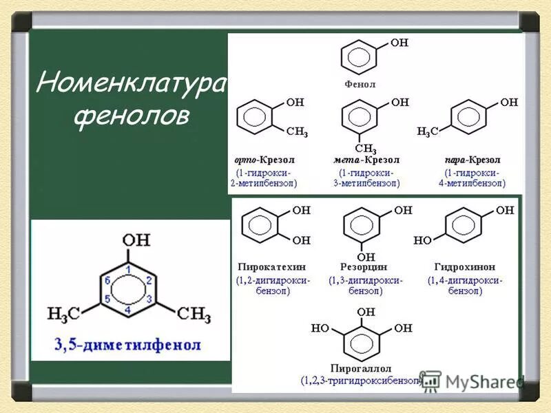 Смесь фенола и бензола