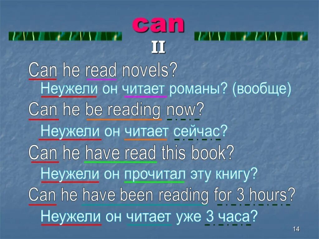 Как переводится слово can could. Can could правило. Can презентация. Can модальный. Модальные глаголы can could.