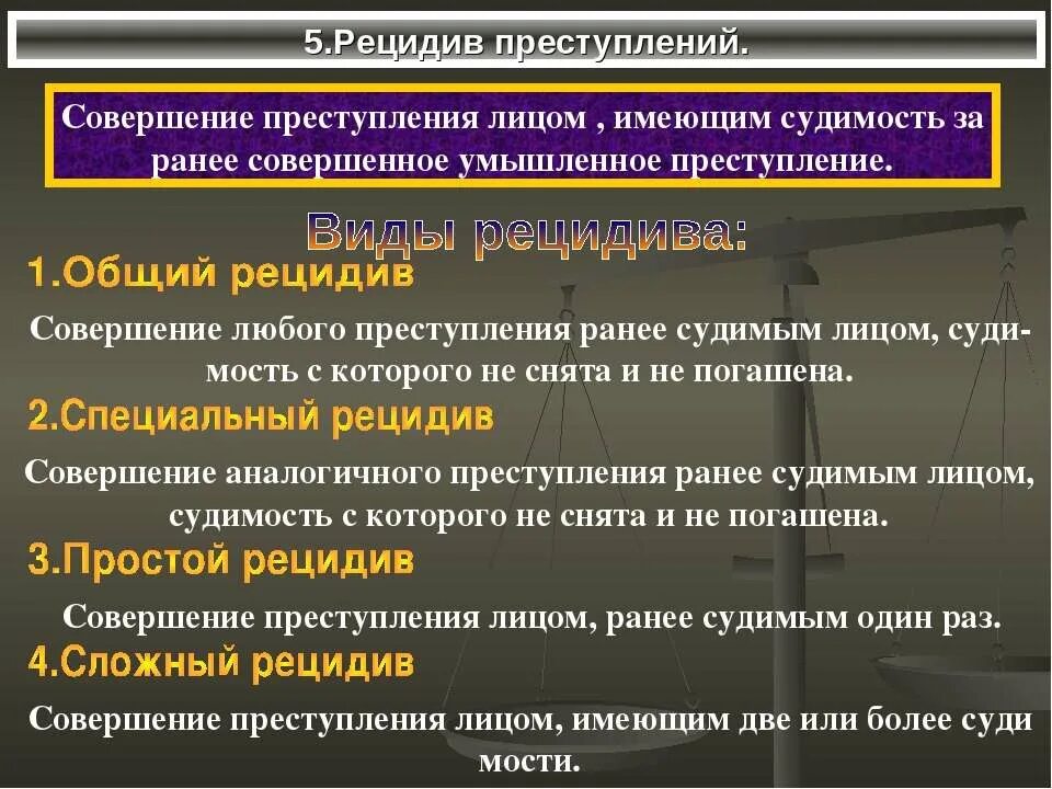 Виды рецидива преступлений. Понятие и виды рецидива преступлений. Виды преступного рецидива. Рецидив преступлений понятие признаки и виды. 158 рецидив