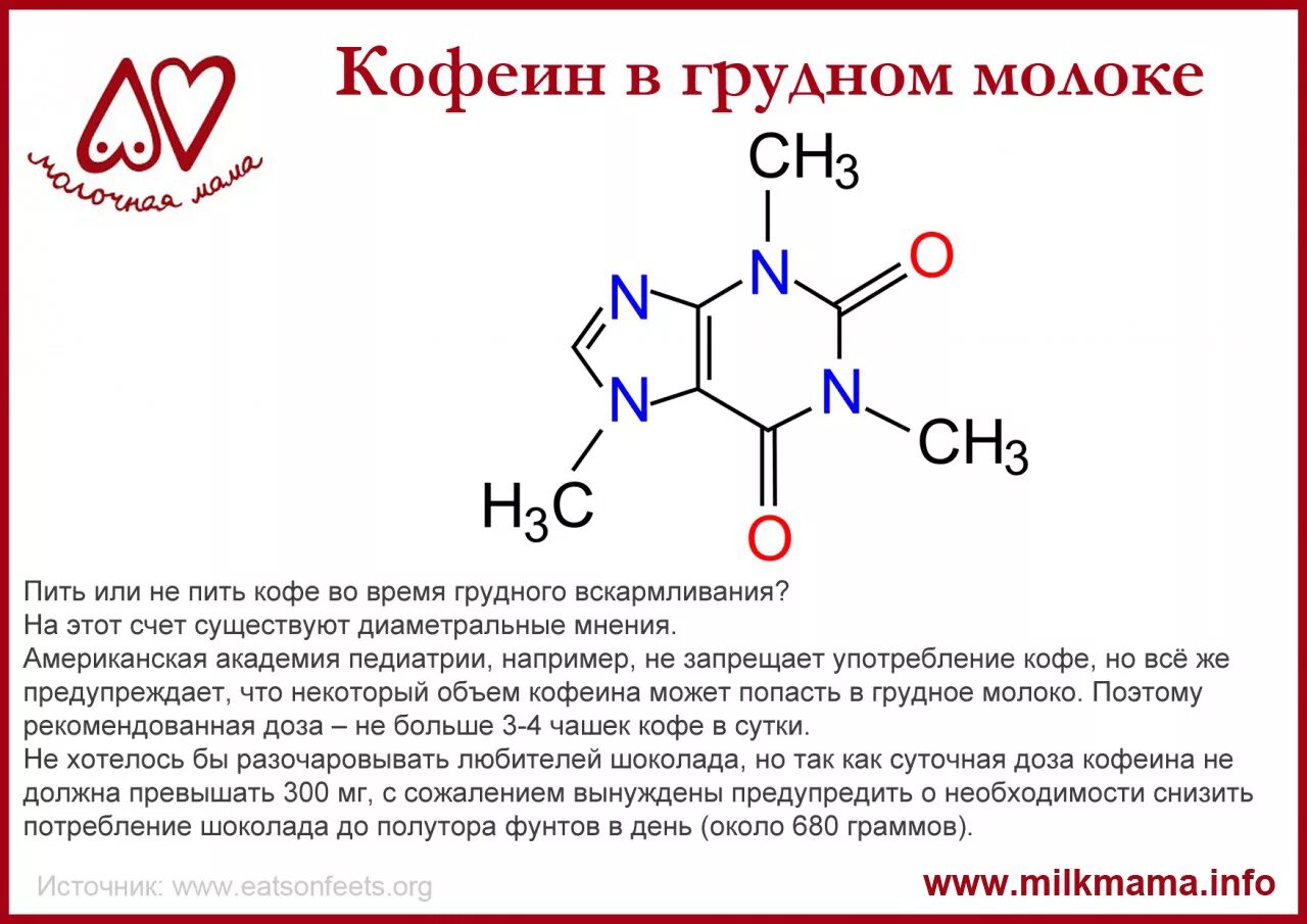 Кофеин в грудном молоке. Кофеин и грудное вскармливание. Влияние кофеина. Как еда попадает в грудное молоко. Можно ли пить грудному ребенку пить