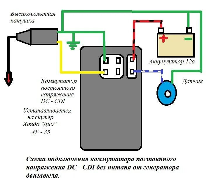 Схема подключения коммутатора на скутере 50 кубов. Схема подключения коммутатора китайского скутера 4т. Схема коммутатора скутера 4т 139qmb. Схема коммутатора скутера 50 кубов. Система зажигания скутера 4т 50сс.