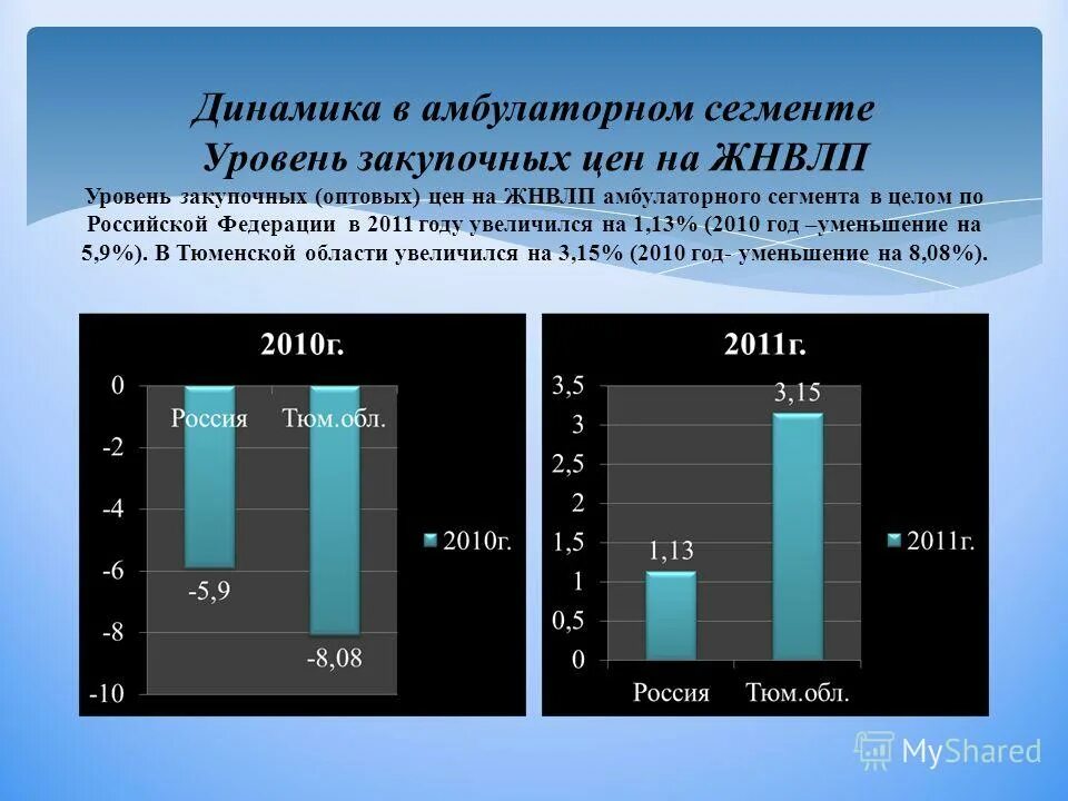 Мониторинг 1.16 5