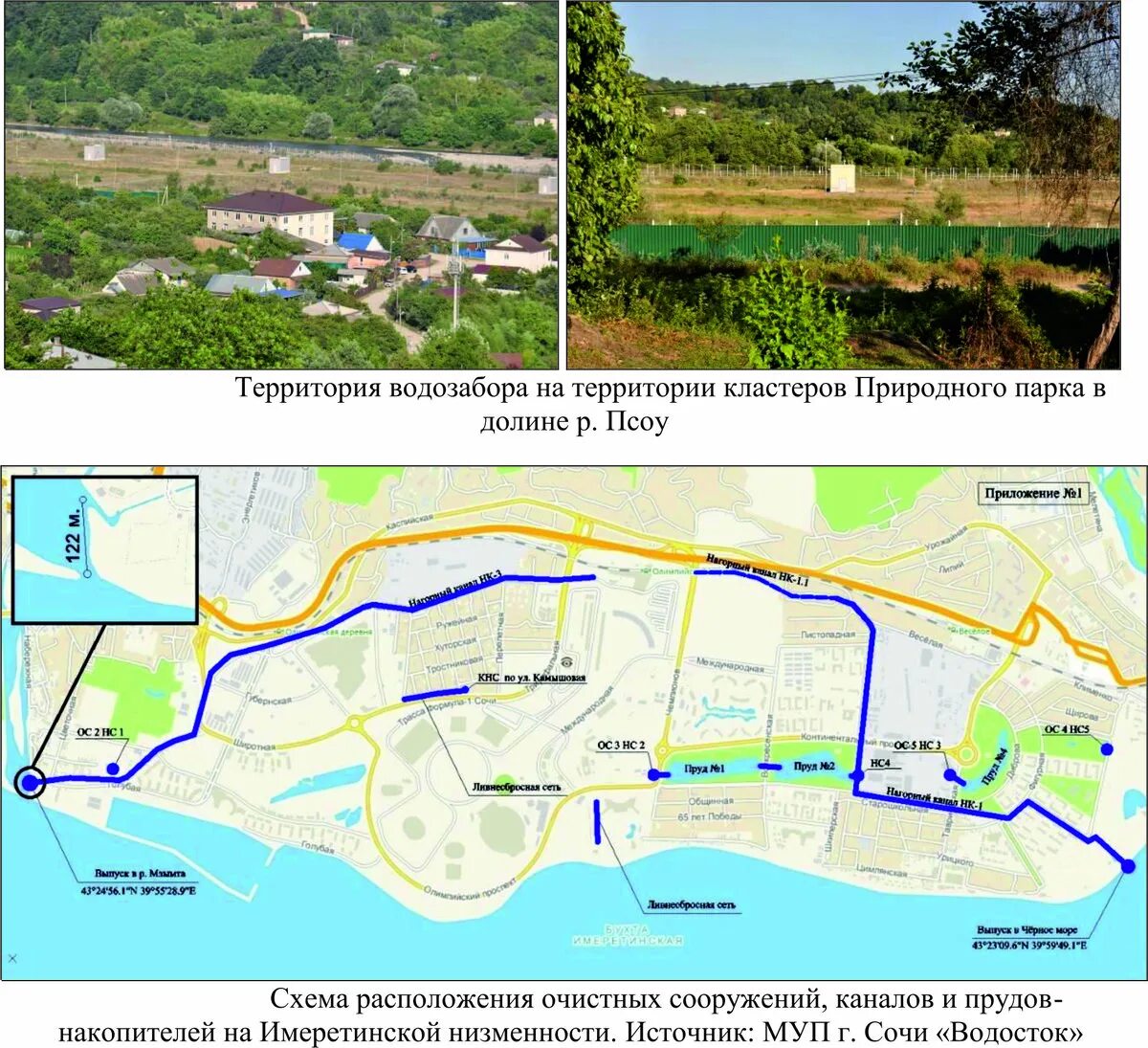 Имеретинский курорт мацеста расписание. Пляжи сочи на карте. Расписание ласточки имеретинский курорт сочи. Олимпийский парк адлер карта схема парка. Маршрут электрички сочи имеретинский курорт.