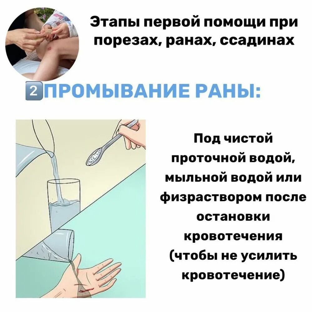 В какой воде обрабатывать