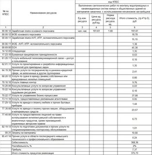 Стоимости услуг указанной