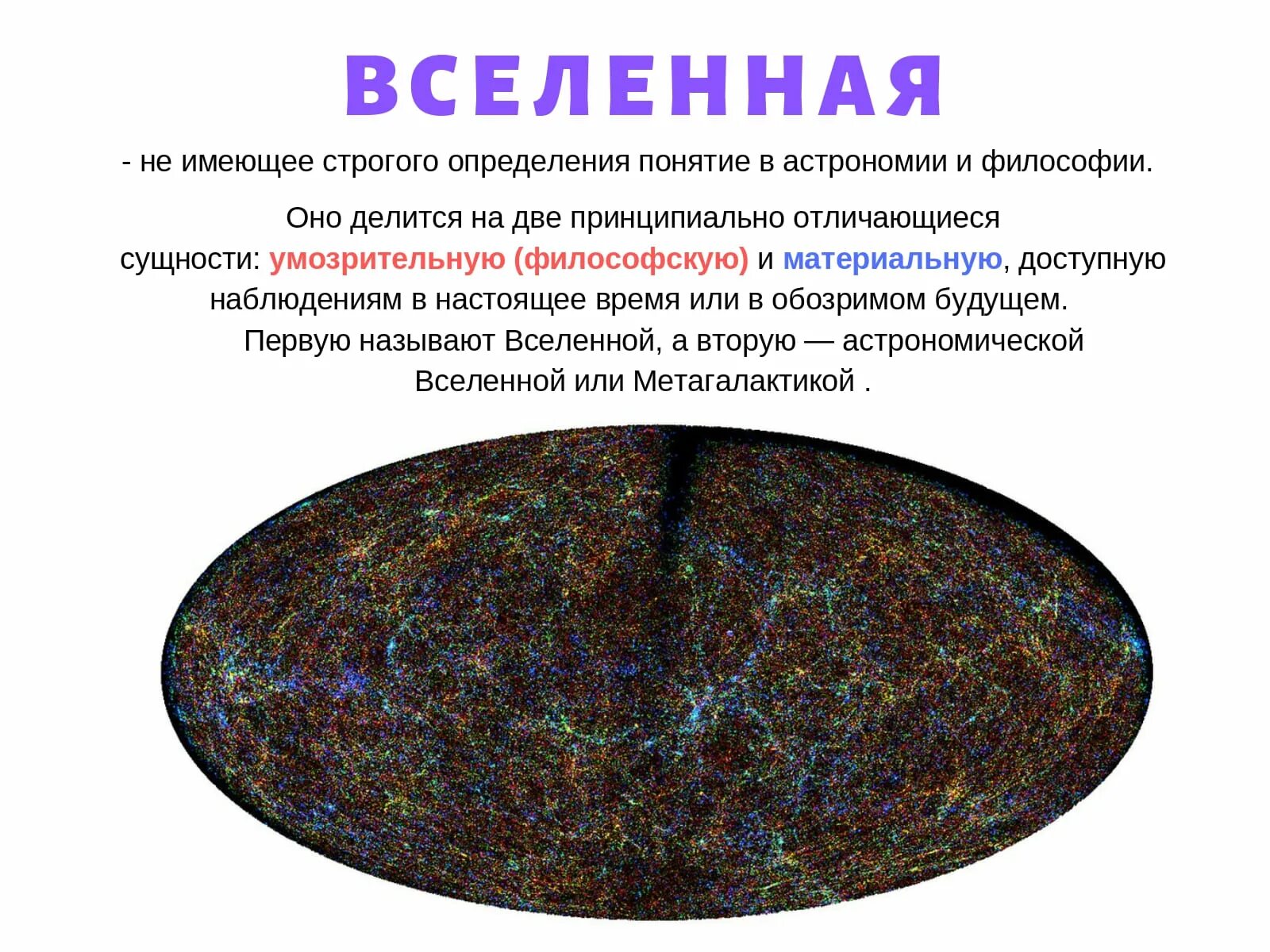 Наука изучающая эволюцию вселенной называется