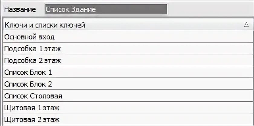 Key list