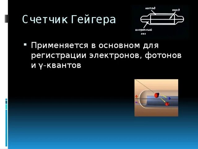 Презентация экспериментальные методы исследования частиц 9 класс. Счетчик Гейгера. Счётчик Гейгера используется в основном для регистрации. Счетчик Гейгера схема. Счетчик Гейгера Мюллера.