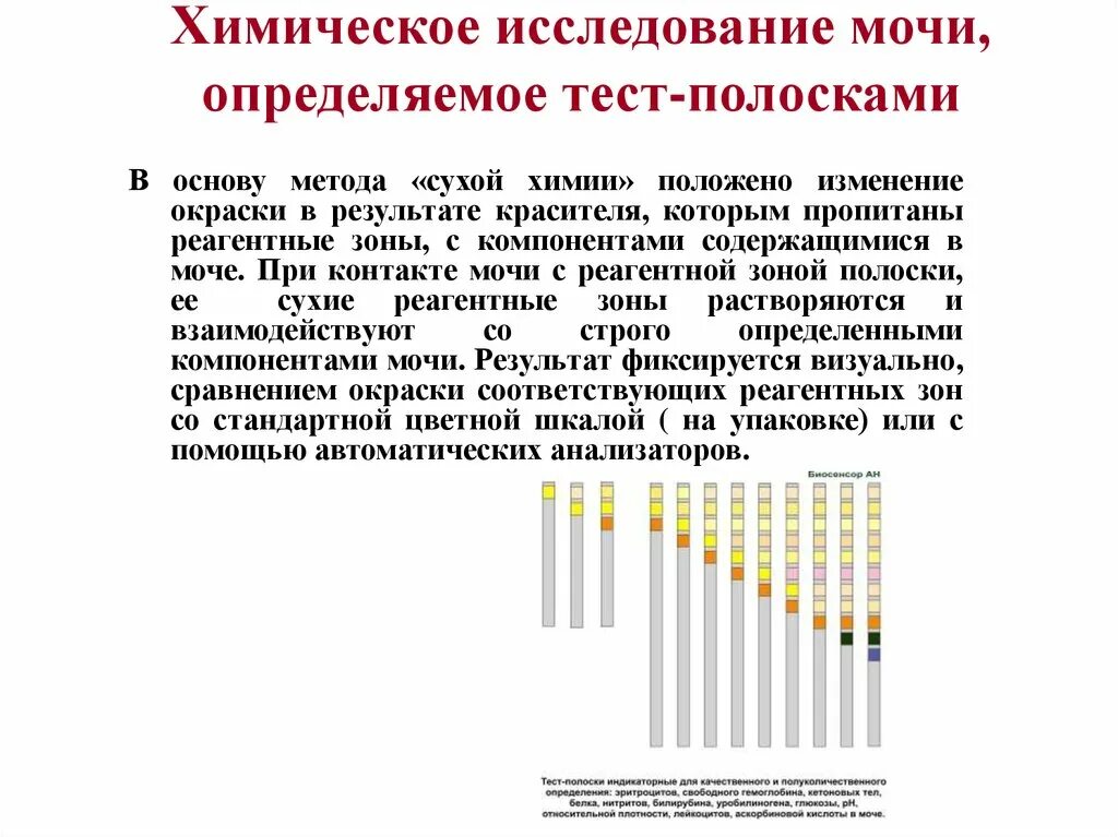 Нитриты в моче у женщин повышены причины. Определение белка в моче метод сухой химии. Исследование мочи с помощью тест полосок. Анализ мочи сухая химия. Метод сухой химии в исследовании мочи.