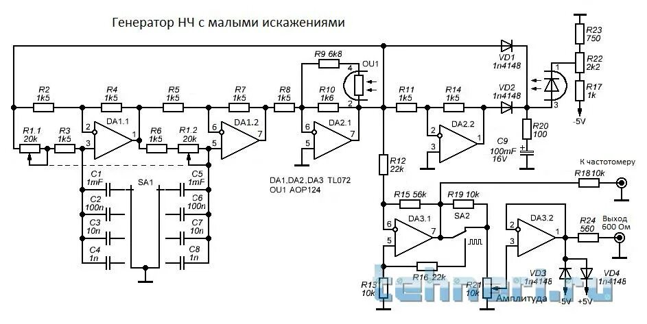 Простой генератор сигналов своими руками