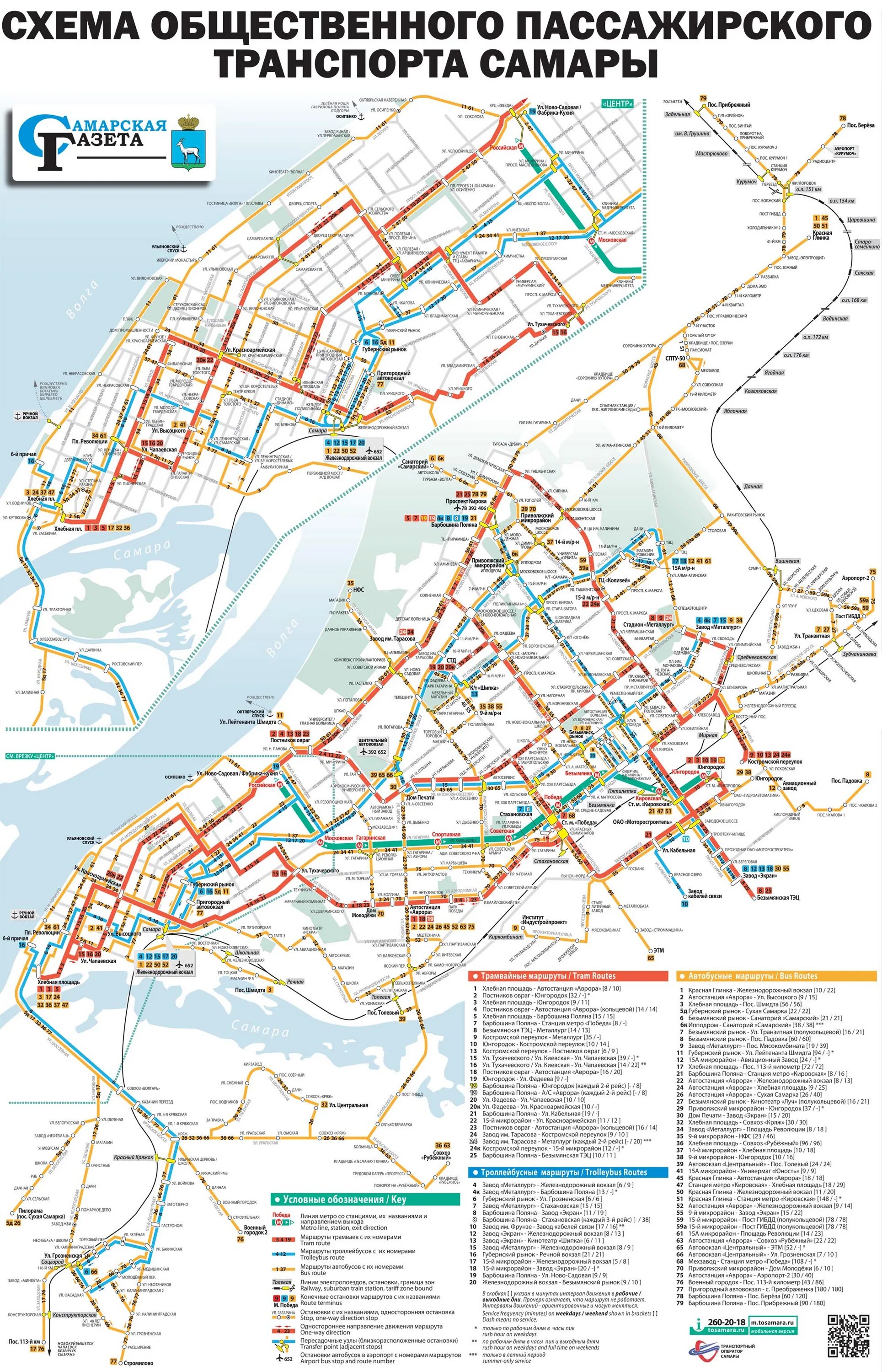 Карта автобусов купить. Схема городского транспорта Самары. Схема трамваев в Самаре. Схема автобусных маршрутов Самары. Схема пассажирского транспорта общественный транспорт Самары.