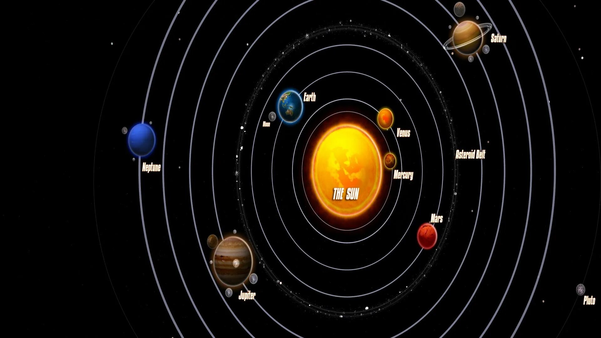 Другие объекты солнечной системы. Солнечная система. Планеты солнечной системы. Карта солнечной системы. Изображение солнечной системы.