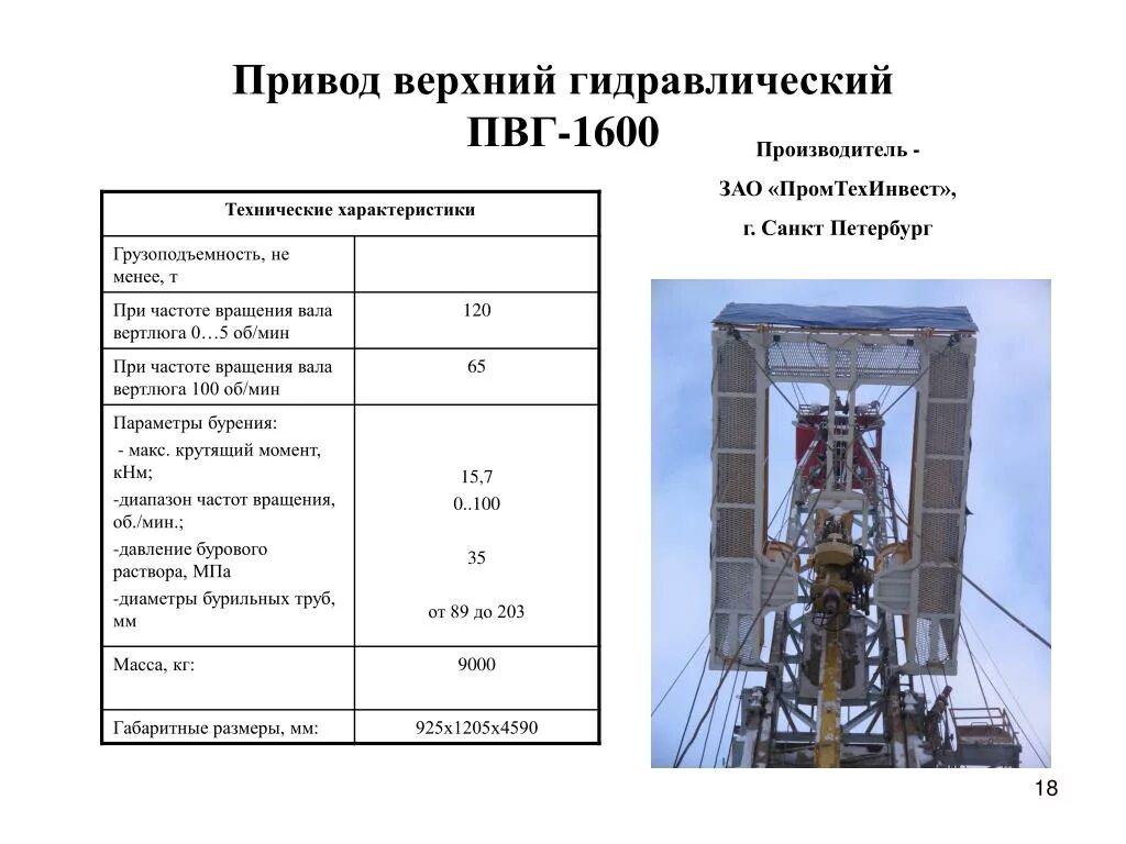 Верхний привод Bentec td-350-HT. Привод верхний гидравлический ПВГ-160р. Верхний силовой привод буровой установки. Привод буровой установки РМ 36. Грузоподъемность буровой