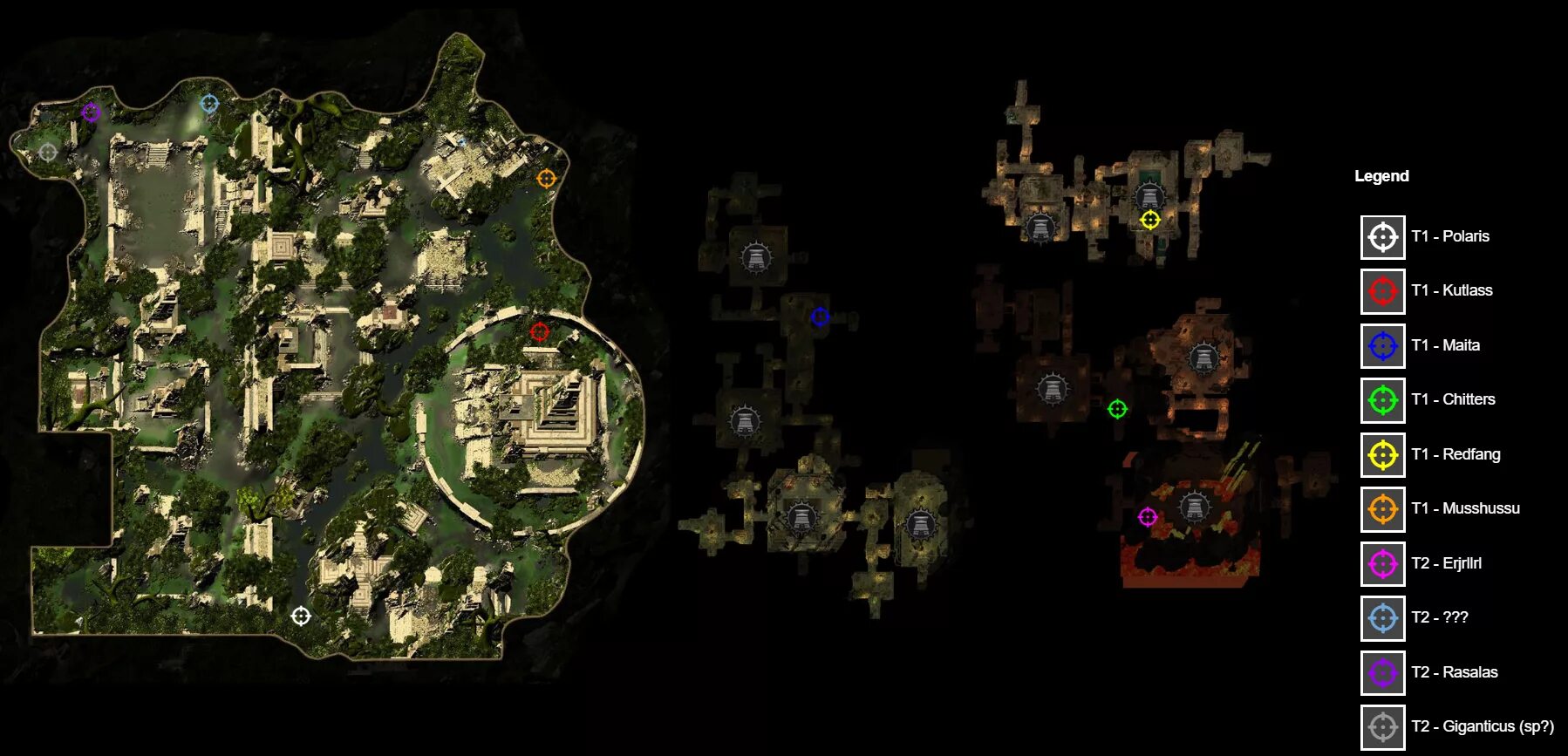 Aut locations