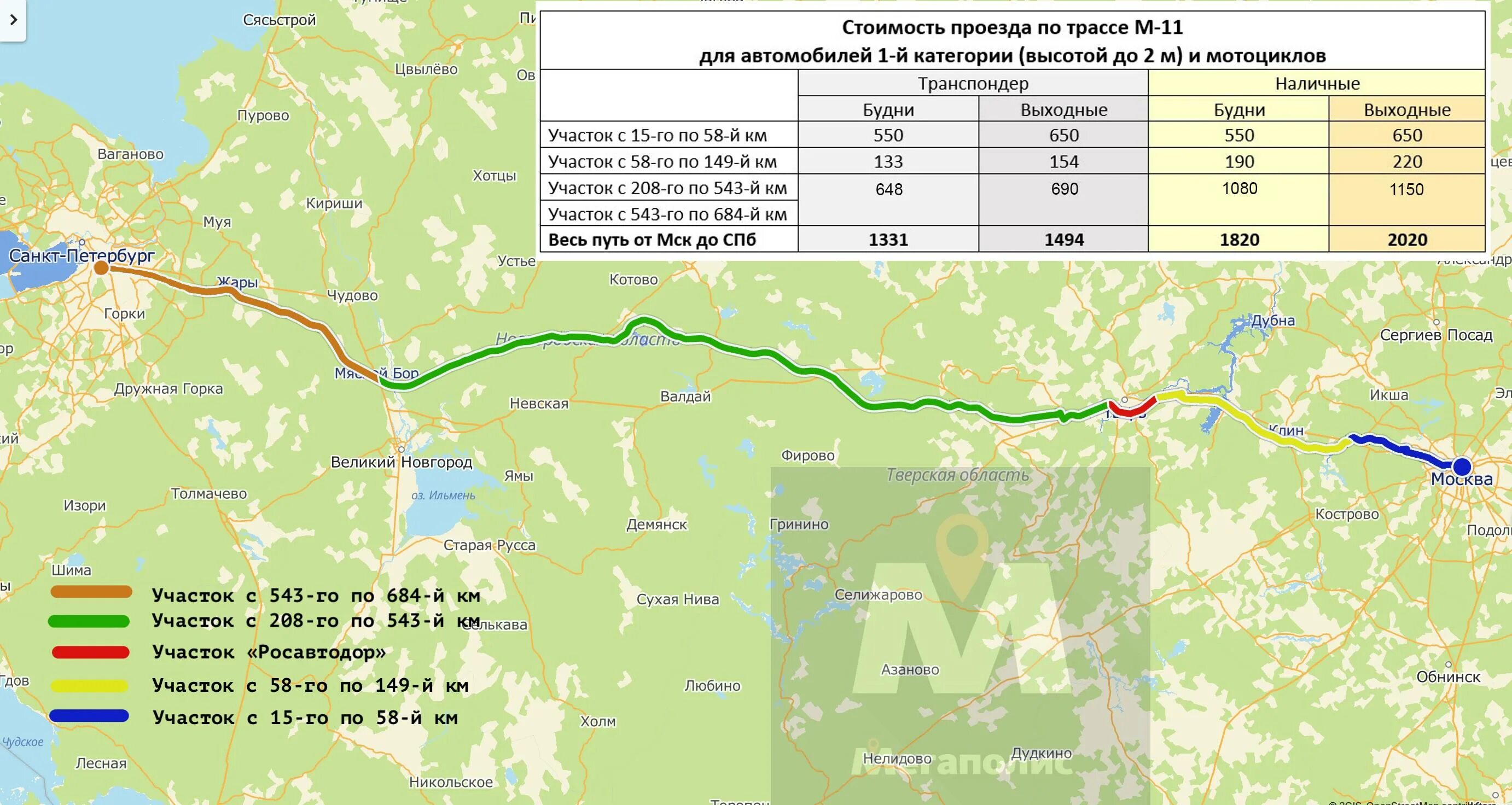 Проезд по платной дороге спб. Тарифы на платной дороге Москва Санкт-Петербург м11. Расценки трассы м11 Москва Санкт Петербург. Участки платной дороги Москва Санкт Петербург м11. Тарифы м11 платная дорога СПБ Москва.