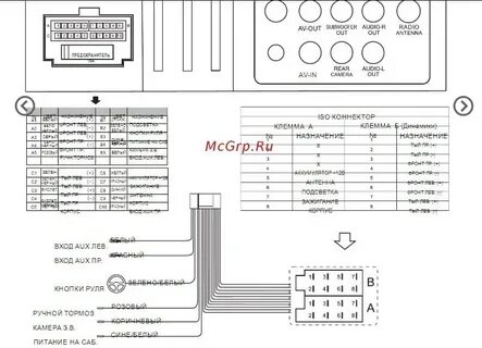 Подключение магнитолы topway