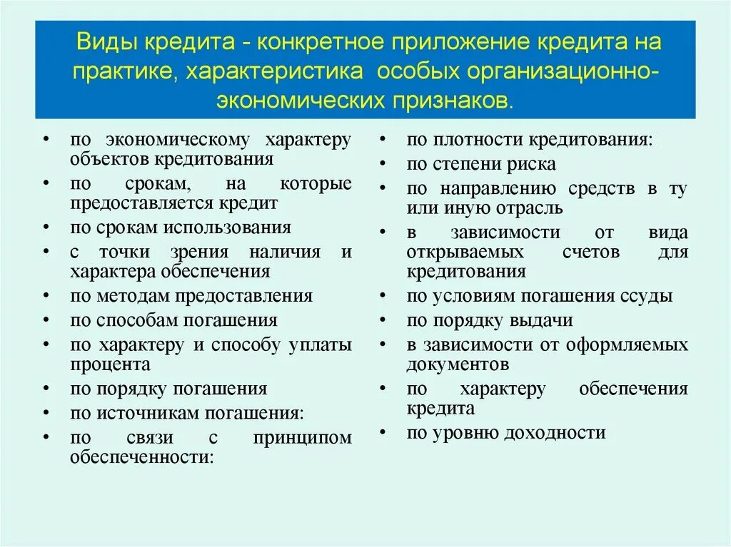 Конкретных приложений