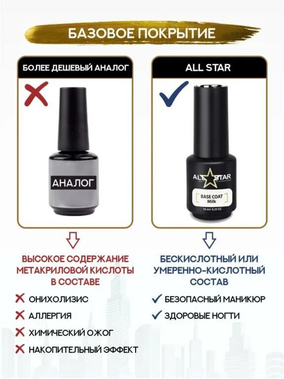 Каучуковая база как снять с ногтей Каучуковая основа для ногтей Kodi Rubber Base "Самая лучшая база на мой взгляд