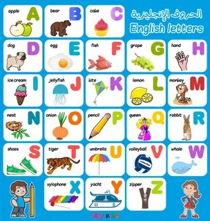 لوحات الحروف الأبجدية الانجليزية للأطفال 