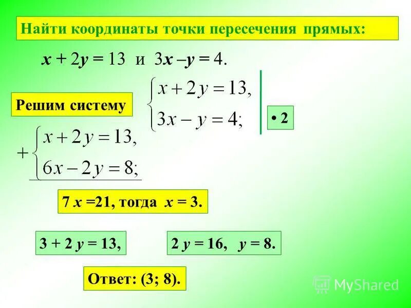 Как найти координаты точки пересечения прямых. Нахождение координат точки пересечения прямых. Как найти точку пересечения прямых. Как найти точку пересечения прямой. 4x y 9 3x y 12