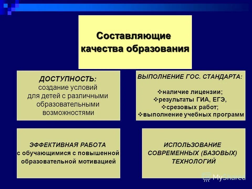 составляющие качественного обслуживания. основные составляющие качества товара для потребителей. основные составляющие качества услуг. составляющие качества товара. качество составляющие качества.