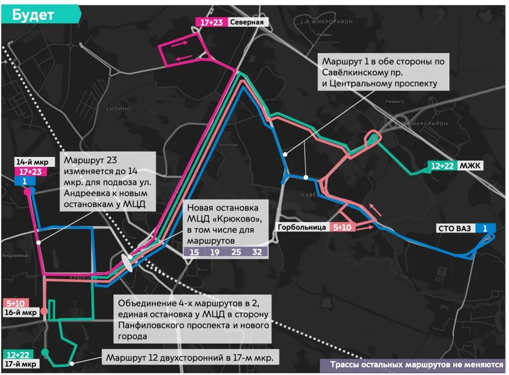 Изменения автобусов зеленоград. МЦД Зеленоград маршрут. Изменение маршрута. Маршруты автобусов Зеленоград схема. Изменение автобусных маршрутов в Зеленограде.