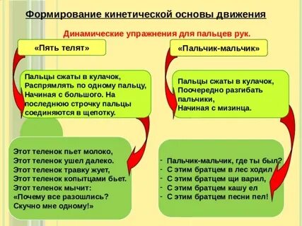Ниже сформированную