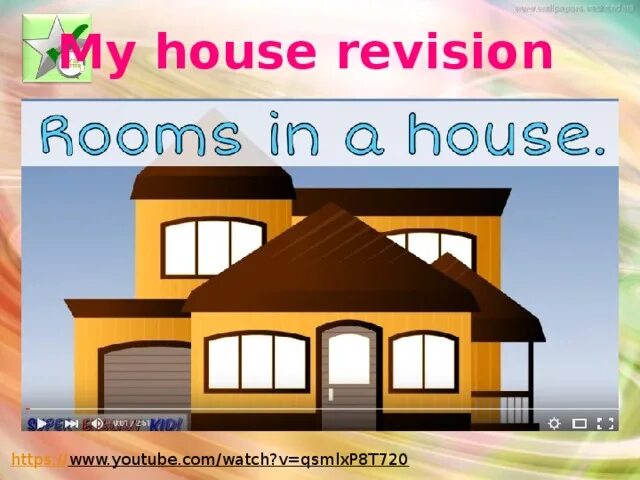 My House 3 класс Spotlight. Спотлайт 3 my House. Spotlight 3 дом комнаты. «My House» Spotlight 3 ЦОР. House wordwall spotlight