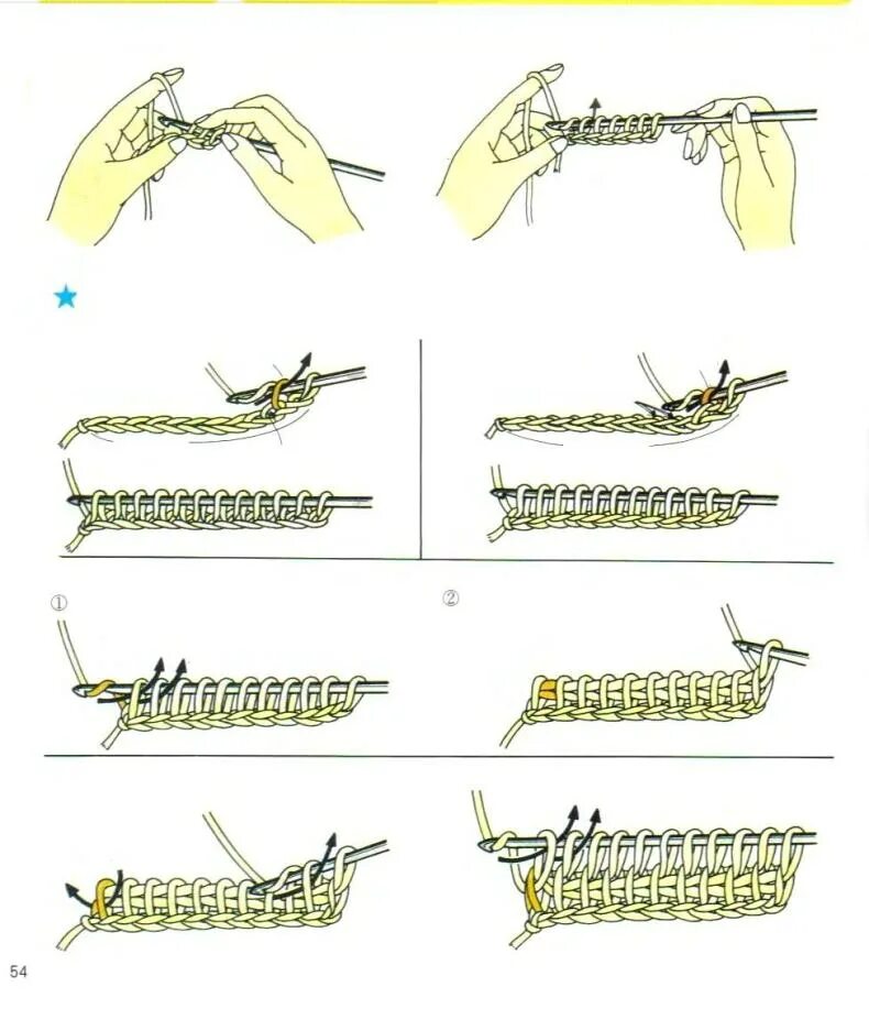 Узоры тунисским крючком. Обозначения вязания тунисским крючком схемы. Тунисское вязание основы вязания крючком для начинающих. Вязание крючком для начинающих тунисское вязание. Узоры длинным крючком схемы тунисское вязание.