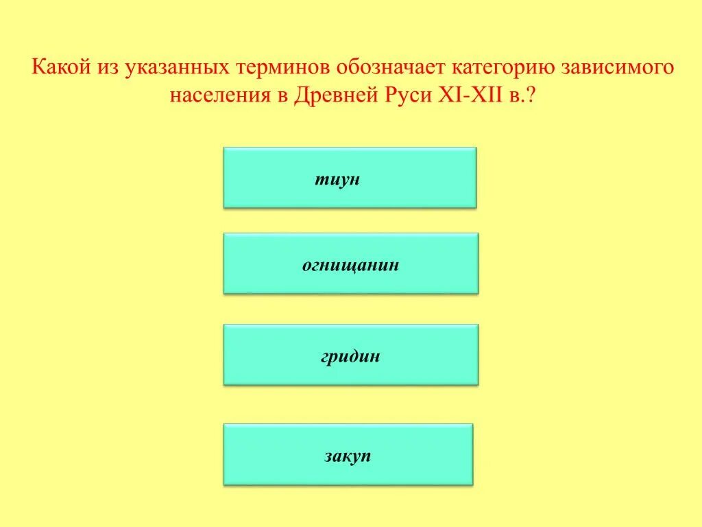 Категории зависимого населения. Категории населения древней Руси. Категории зависимого населения в древней Руси. Зависимое население древней Руси.