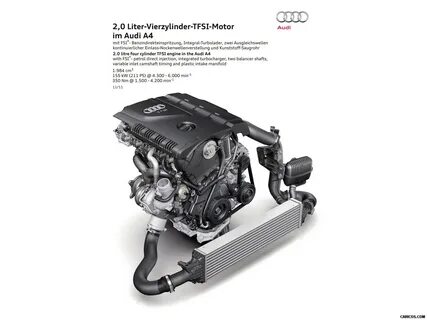 Tfsi 1.8 отзывы