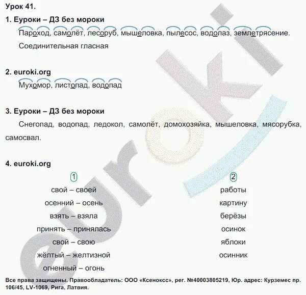 Русский язык 3 иванова. Русский язык 2 класс часть 2 Евдокимова Кузнецова Кузнецова Кузнецова. Гдз по русскому языку 3 класс учебник Иванов Евдокимова Кузнецова 1. Ответы по русскому 2 Иванова Евдокимова Кузнецова. Русский язык 2 класс учебник 1 часть Иванов Евдокимова Кузнецова.