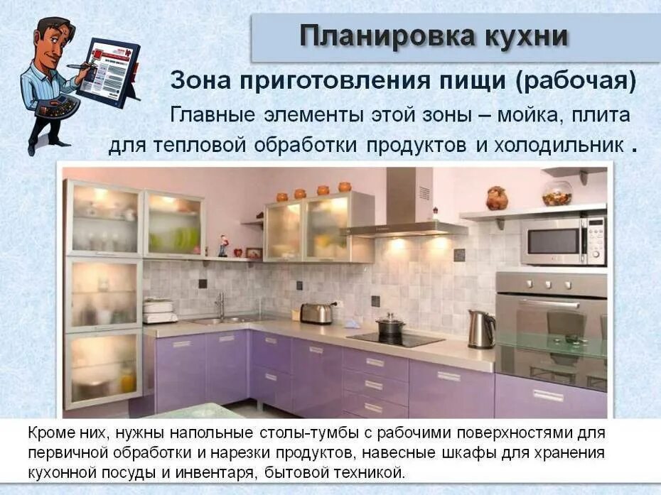 Реферат кухня