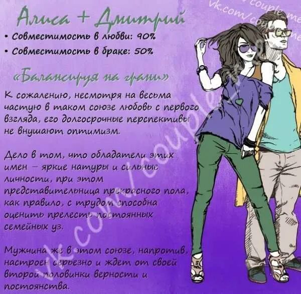 Алиса совместимость. Совместимость с именем Алиса.