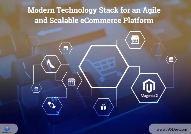 Modern Technologies вопросы. Модерн Технолоджис. Neo Stack Technology статистика. Modern Technology examples.