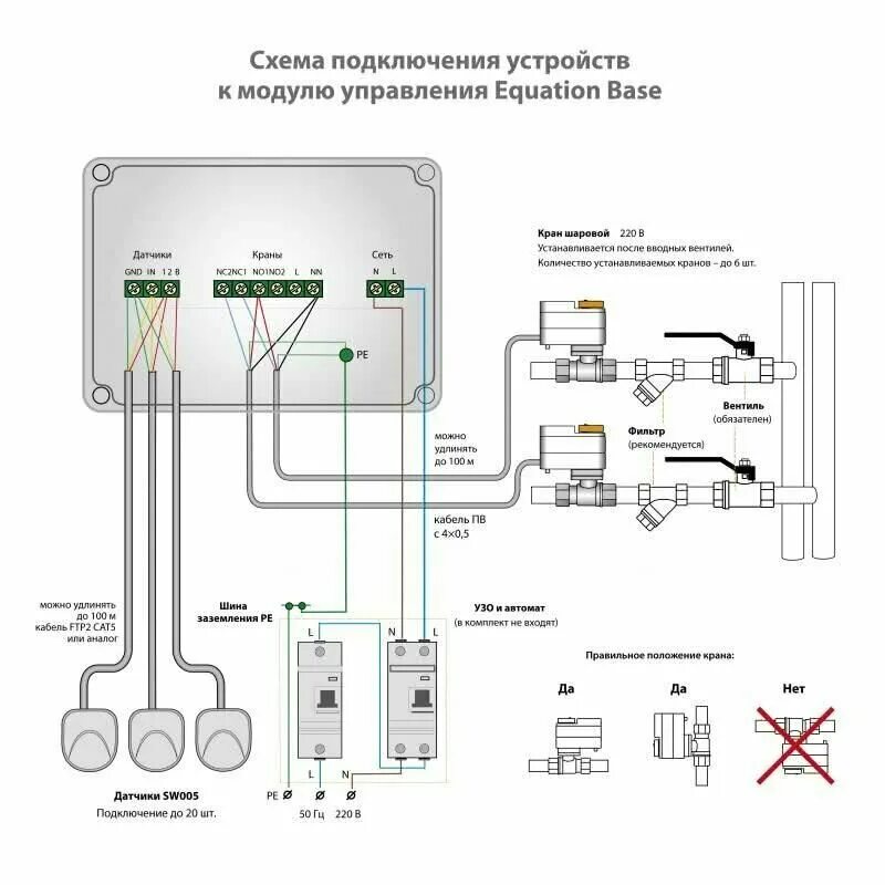 Система защиты от протечек подключение. Схема установки датчика протечки воды. Система защиты от протечек подключение. Схема подключения системы защиты от протечек воды нептун. Система контроля протечек neptun aquacontrol 1/2".