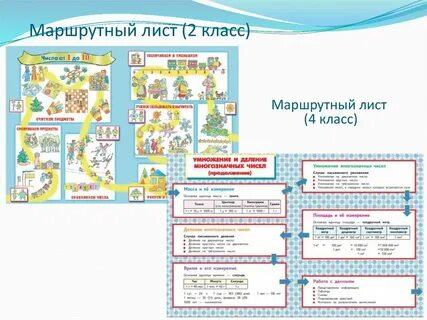 Экскурсия 2 класс