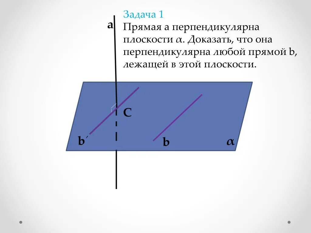 А перпендикулярна б а принадлежит а. Скрещивающиеся прямые угол между скрещивающимися прямыми. Прямые лежащие в перпендикулярных плоскостях. Угол между скрещивающимися прямыми равен. Прямая перпендикулярная прямой.