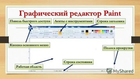 Что писать в конструкторе название рабочей программы