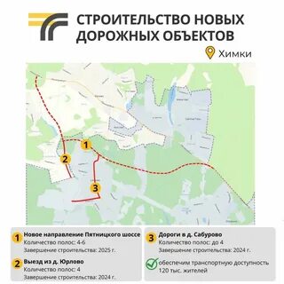 Химки 2 когда построят