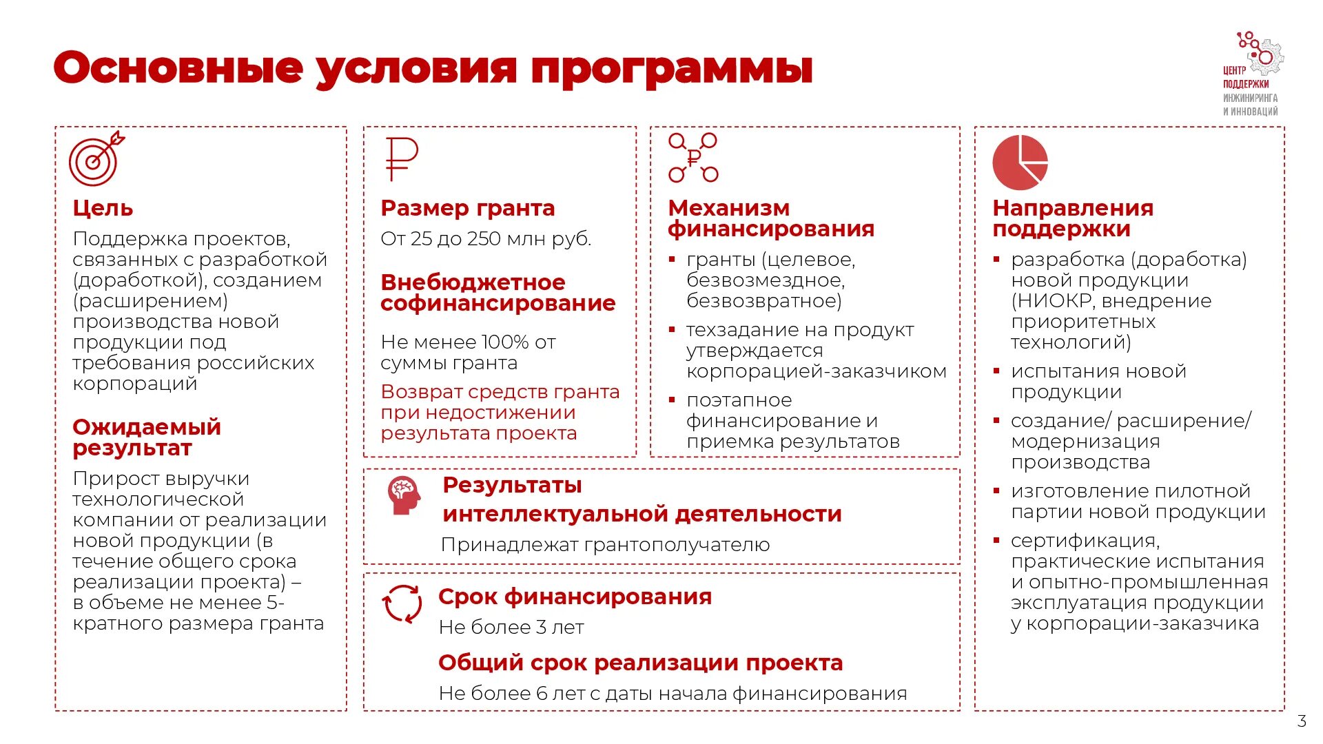 Ано центр инжиниринга и инноваций. Ано центр инжиниринга и инноваций. Центр поддержки инжиниринга и инноваций. Центр поддержки инжиниринга и инноваций. Центр поддержки инжиниринга и инноваций.