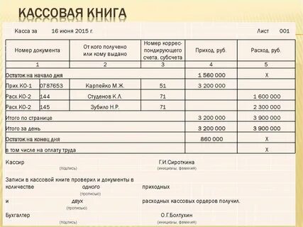 Кассовая форма расчетов