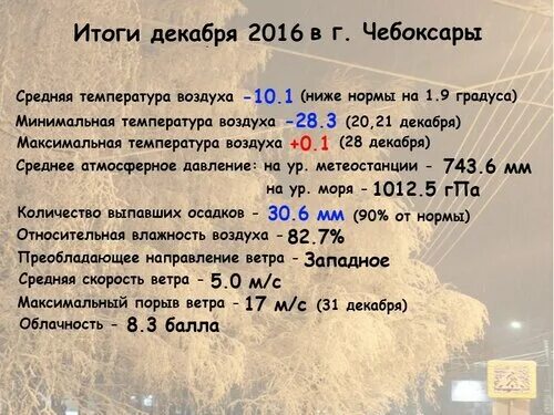 средняя температура в степи. климат поволжского района. природно-климатические условия поволжья. климат поволжья карта. климатическая карта россии температура.