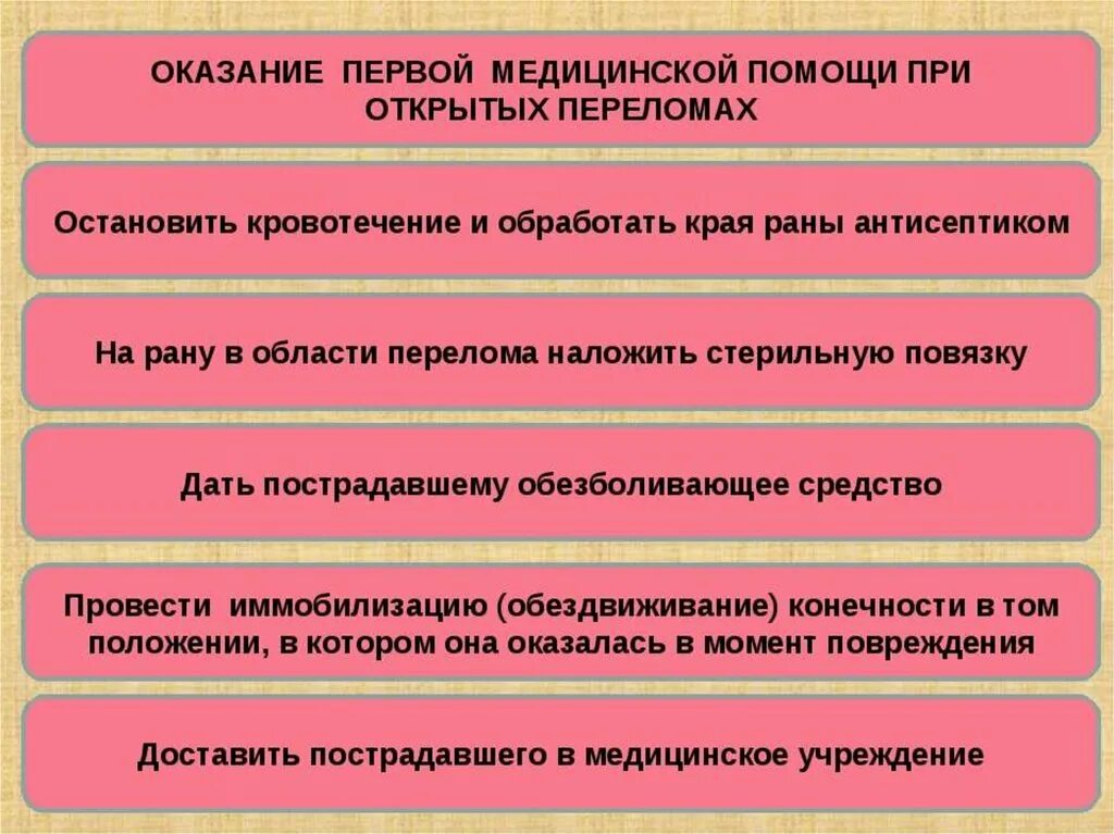 Первая помощь при травмах 8 класс обж. Последовательность первой помощи при открытых переломах. Порядок оказания первой медицинской помощи при открытых переломах. Последовательность оказания первой медицинской помощи при переломах. Алгоритм оказания ПМП при переломе открытом.